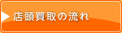 店頭買取の流れ